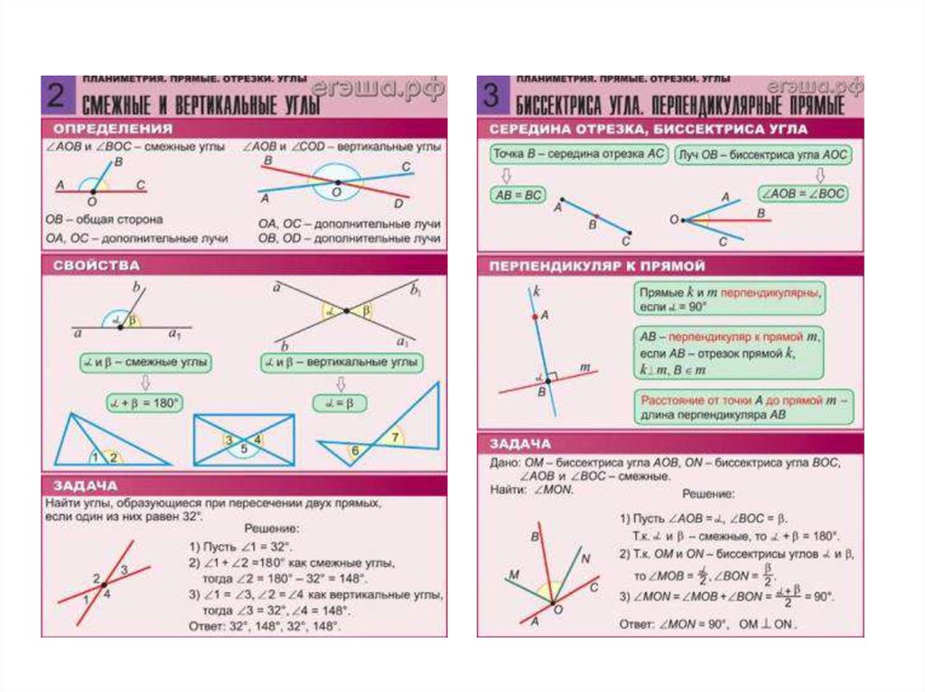 Планиметрия параллельные прямые. Геометрия планиметрия. Углы в планиметрии. Планиметрия таблица. Основные понятия планиметрии.