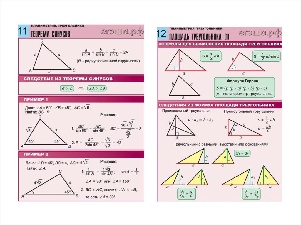 Виды треугольников теорема. Формулы всех площадей по геометрии планиметрия. Формулы планиметрии для ЕГЭ. Формула площади треугольника 7 класс. Планиметрия треугольники формулы.