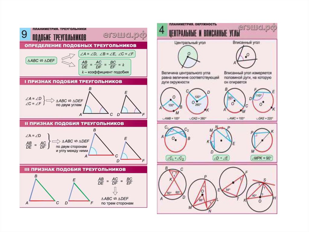 Математика профиль планиметрия. Подобие треугольников в окружности. Подобные треугольники в окружности. Подобные треугольники вписанные в окружность. Подобные треугольники связанные с окружностью.