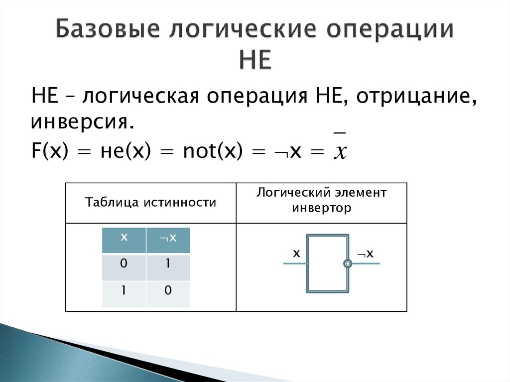 Базовые логические элементы