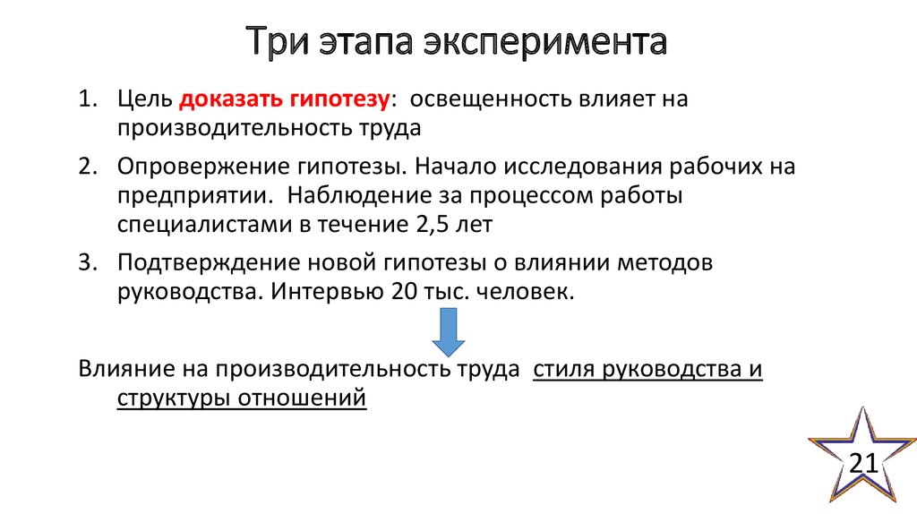 Технология сопровождения ис презентация