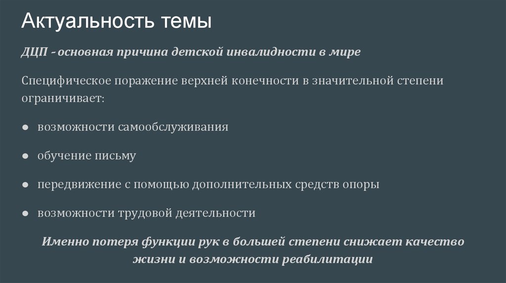 Актуальность темы