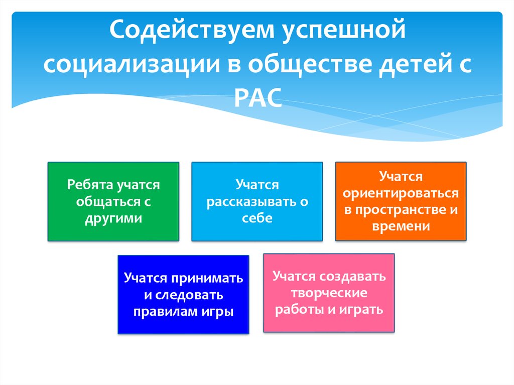 Презентация работа с детьми с рас. Социализация детей с расстройством аутистического спектра. Социализация детей с аутизмом. Социализация детей с рас. Возможности социализации детей с аутизмом.