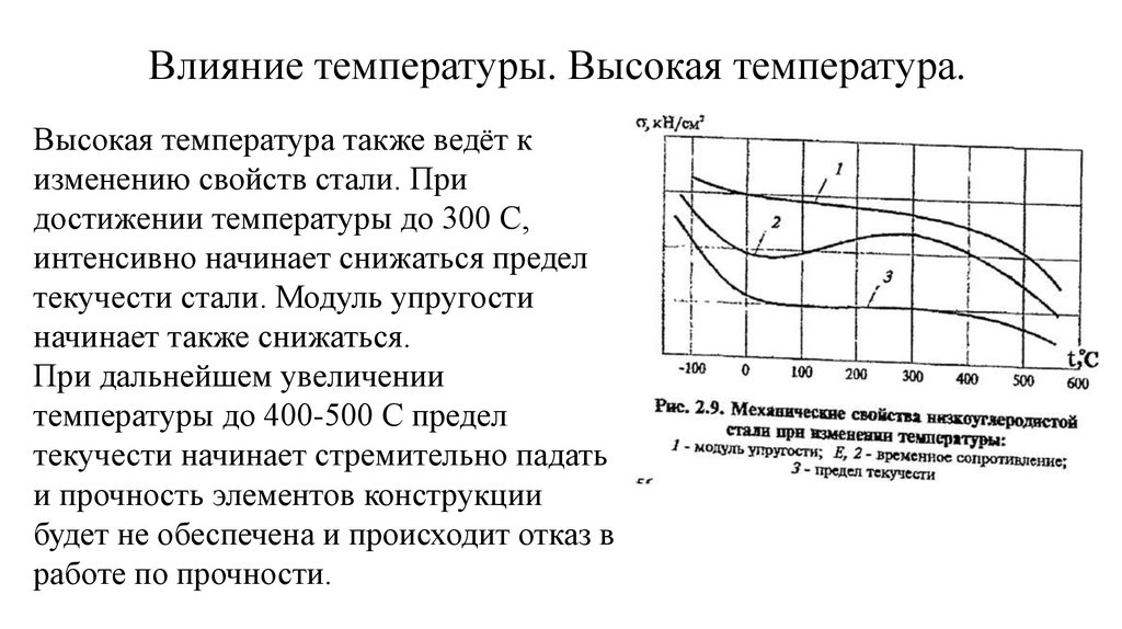 Влияние температуры. Влияние температуры на механические свойства стали. Влияние высоких температур на механические свойства сталей. Температурное воздействие.