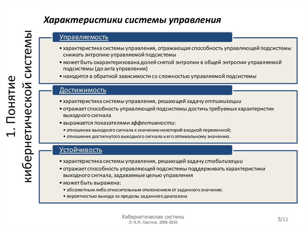 Общая характеристика системы. Особенности систем управления. Характеристики системы управления. Характеристика управляемой системы. Охарактеризуйте систему управления.