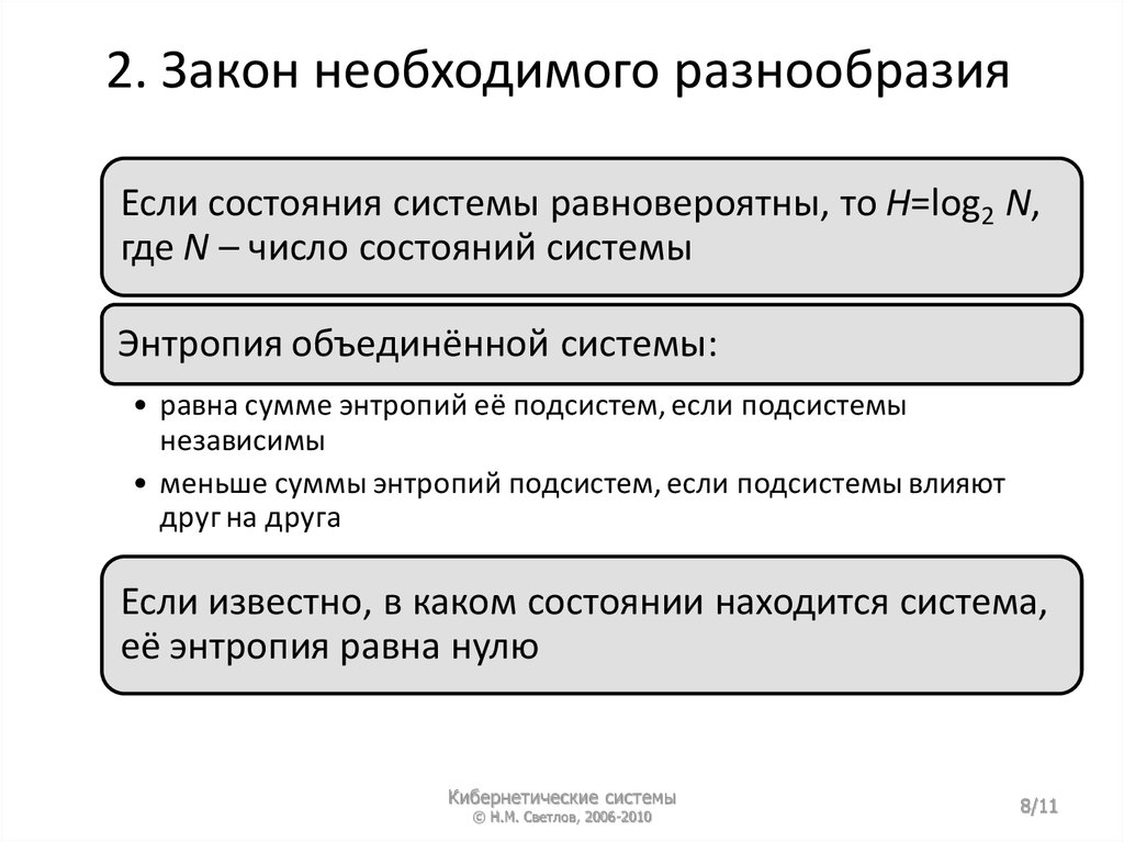 Необходим закон. Закон необходимого разнообразия. Принцип необходимого разнообразия. Закон Эшби. Кибернетический принцип необходимого разнообразия.