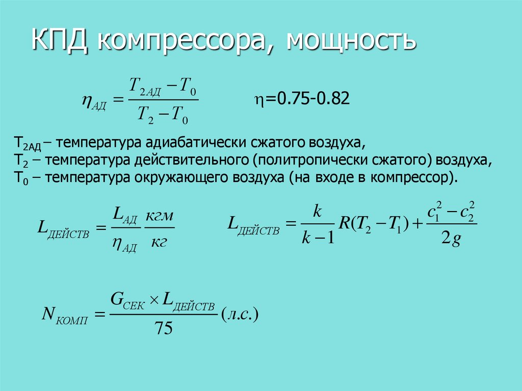 Сжатие воздуха давление