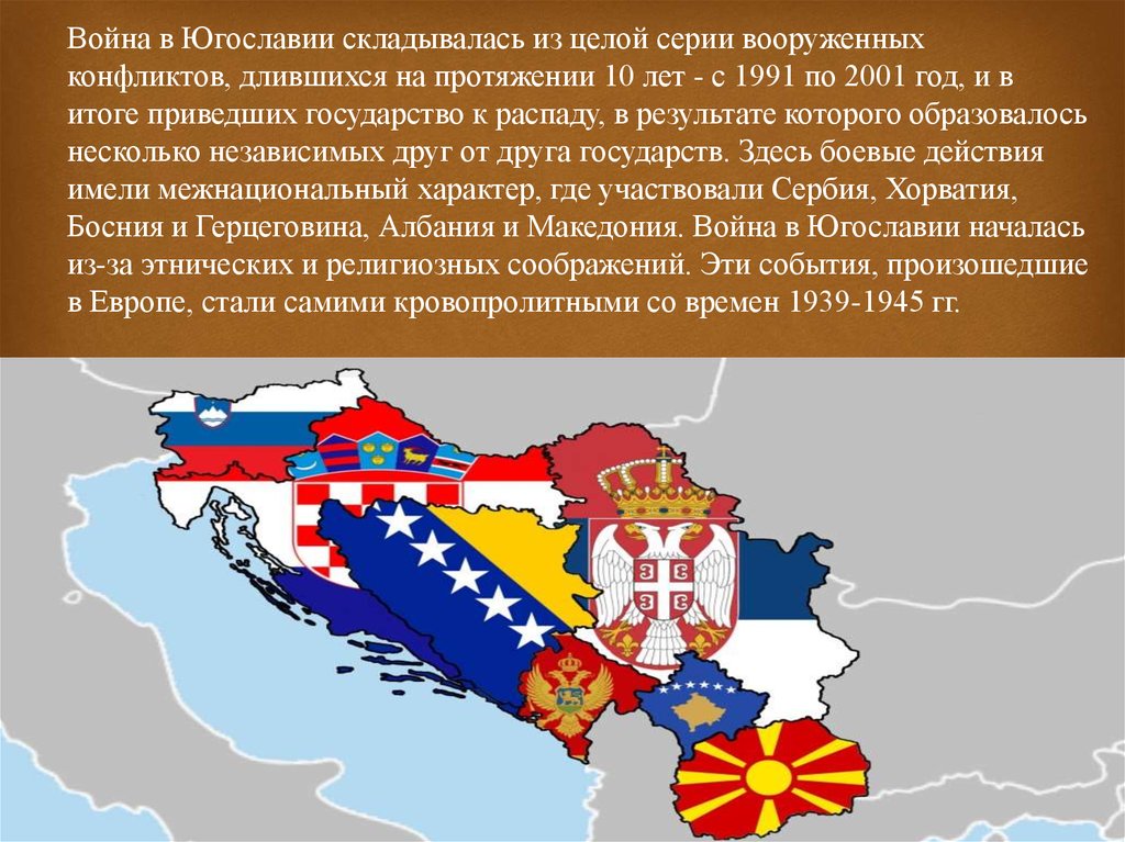 Югославия это сербия. Распад Югославии 1999. Сербия распад Югославии. Распад Югославии югославские войны.