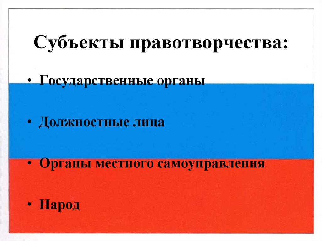 Изобразите схему виды правотворческой деятельности государства в тетради