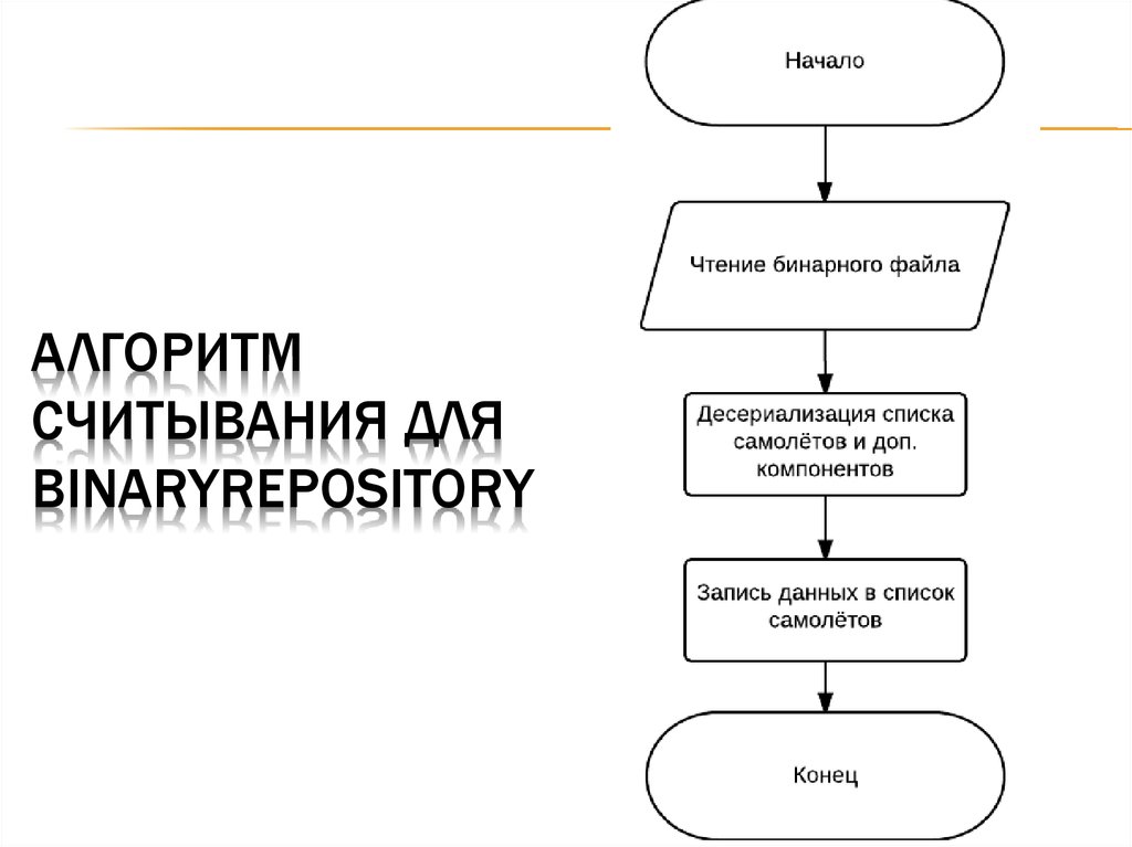 Алгоритм сохранения файла. Блок схема считывания из файла. дифференциальный алгоритм чтения. алгоритм чтения файла. сквозное чтение алгоритм.
