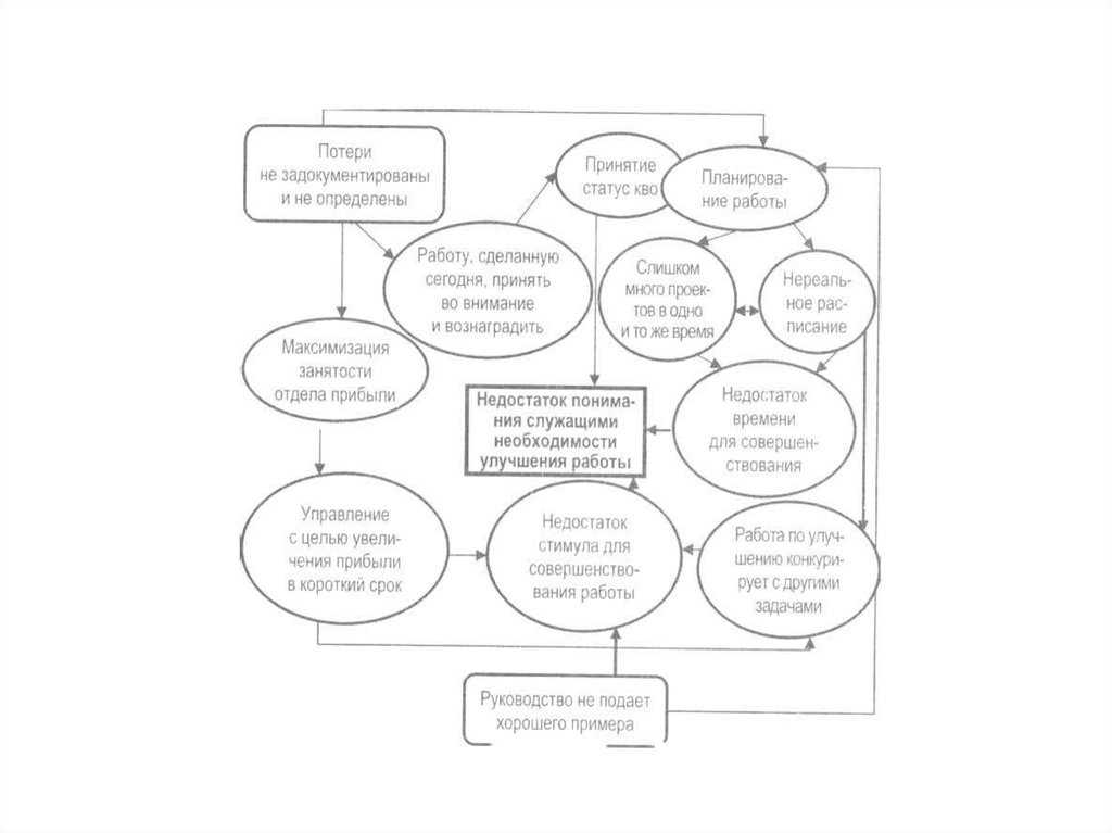 download entangling migration