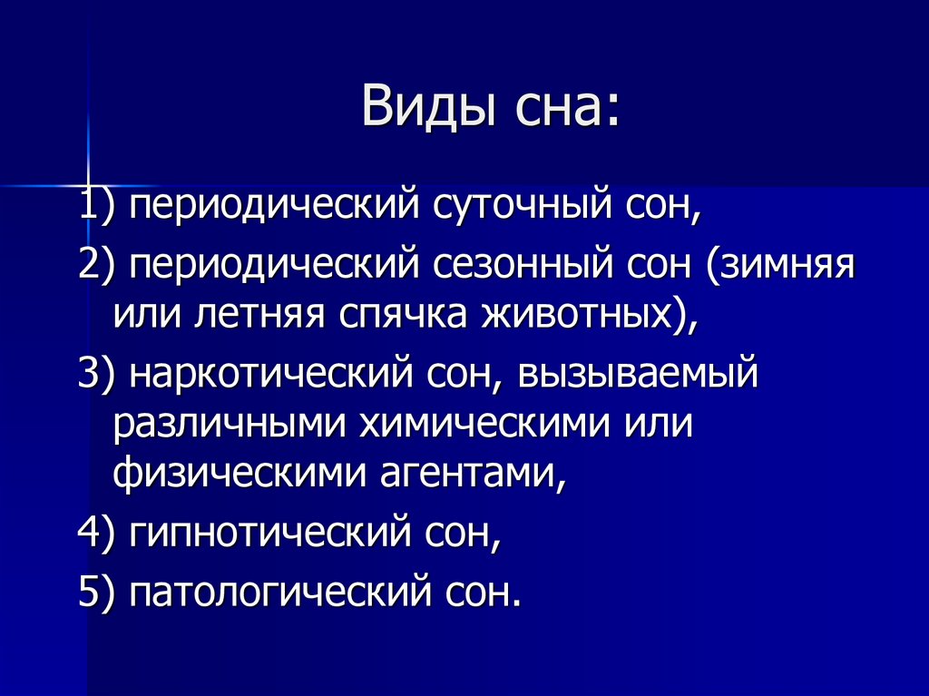 Виды сна