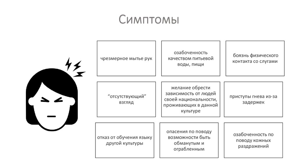 Культурный шок - презентация онлайн