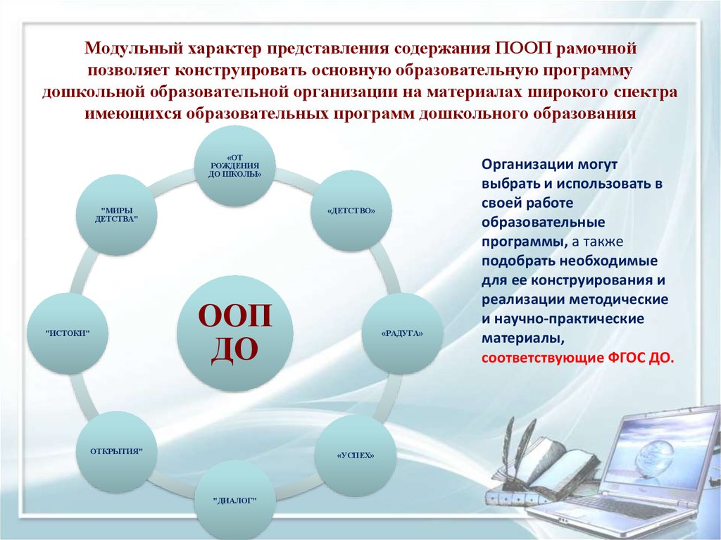 Содержание и технологии дошкольного образования презентация