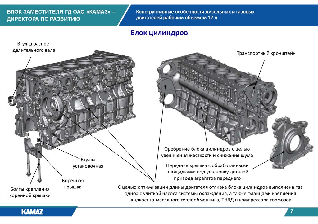 Блок отливка. Отливка блока двигателя. Теплообменник жидкостно-масляный. Устройство блока цилиндров. Схема отливки блока цилиндров.
