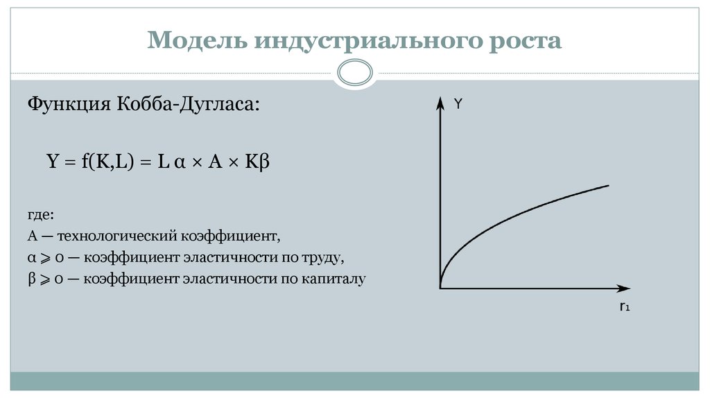 Производственная функция кобба дугласа. Модель Кобба Дугласа экономического роста. Двухфакторная функция Кобба-Дугласа. Модель производственной функции Кобба-Дугласа. Двухфакторная производственная функция Кобба-Дугласа.