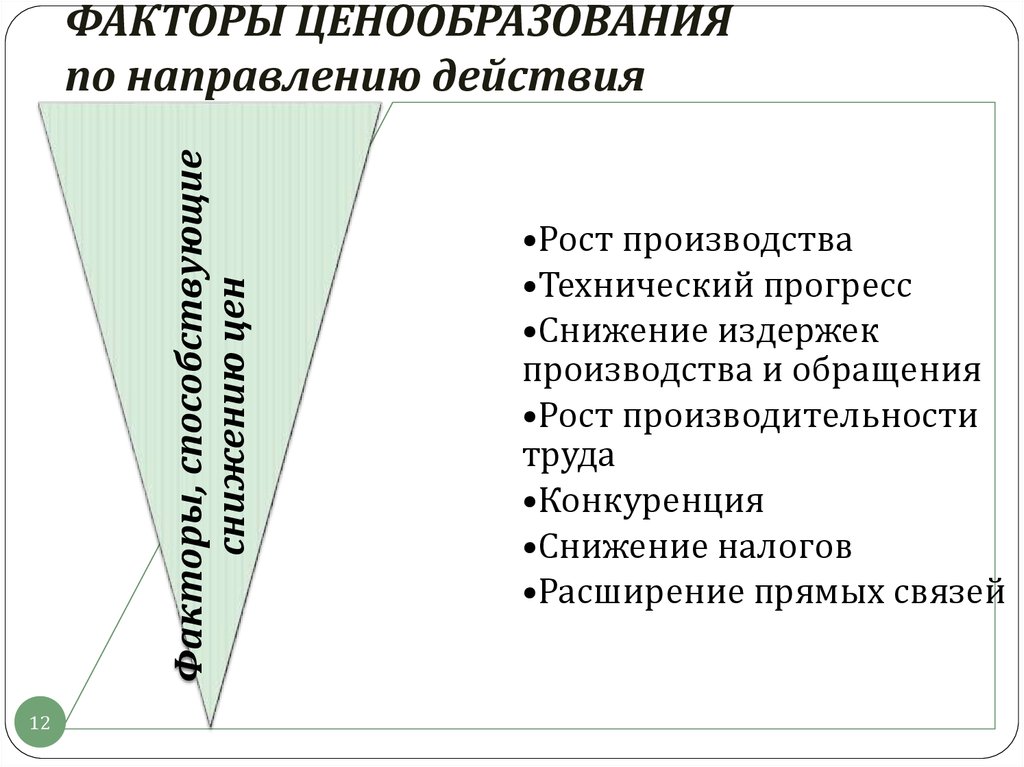 Факторы направленного действия. Ценообразование на факторы производства. Направления формирования цен. Направленные факторы.