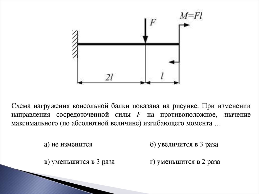 Прямой поперечный изгиб балки. Прямой поперечный изгиб техническая механика. Схема нагружения балки прямоугольного сечения показана на рисунке. Поперечный изгиб расчет на прочность. Изгиб техническая механика.