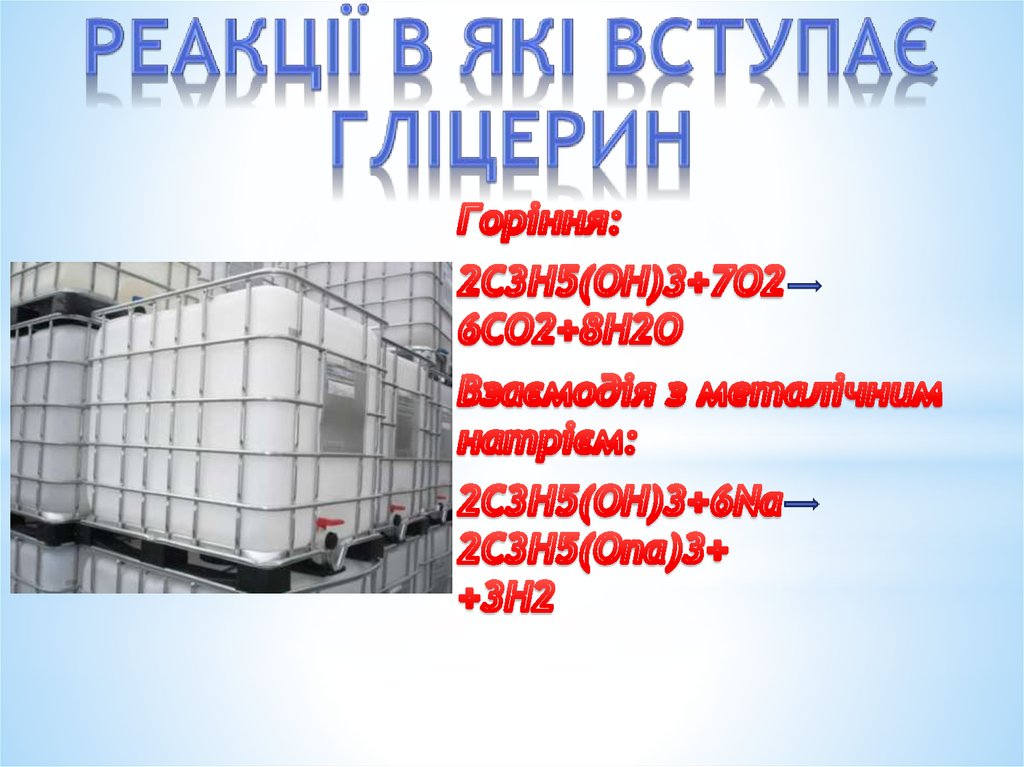Реакції в які вступає гліцерин