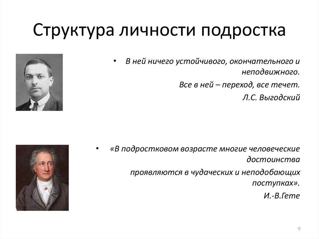 Структура личности это. Структура личности. Структура личности подростка. Строение личности.