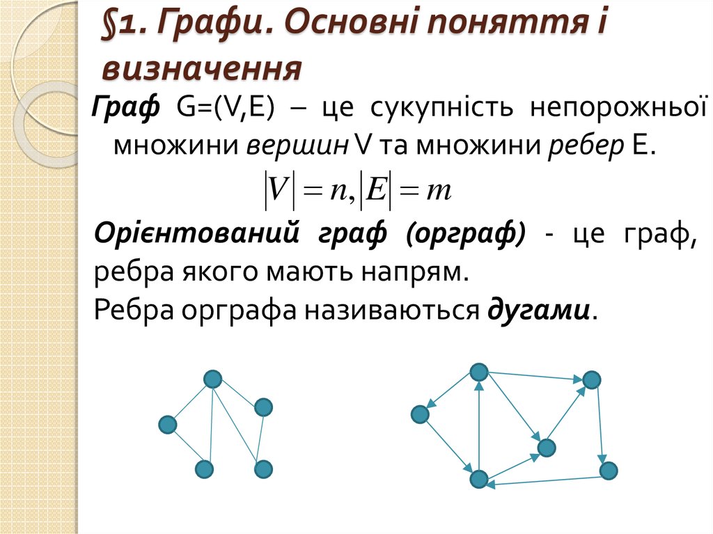 Графи