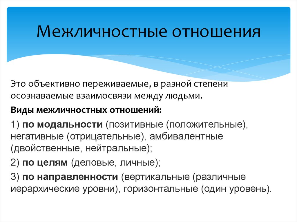 Межличностные отношения в подростковом возрасте презентация