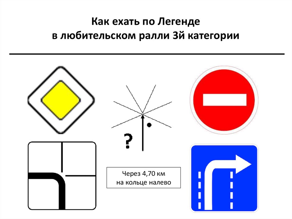 Дорожная карта ралли