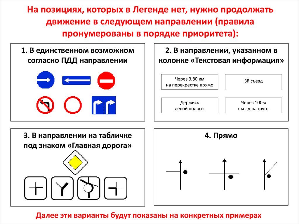 862 правила направления