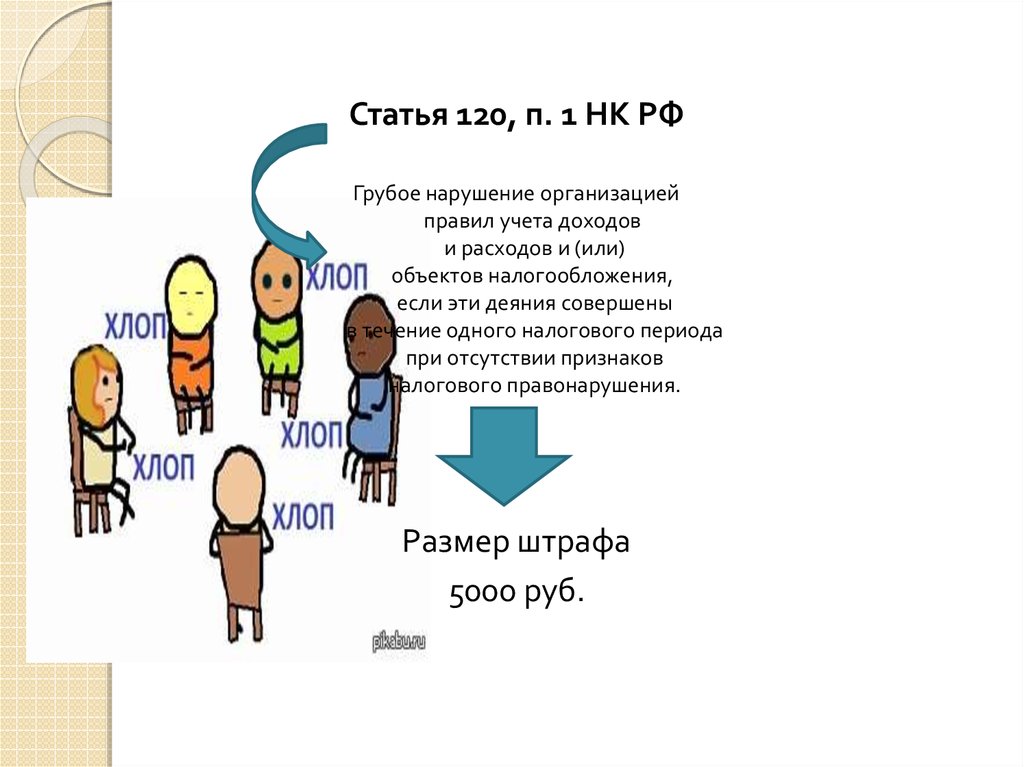 Статья 120