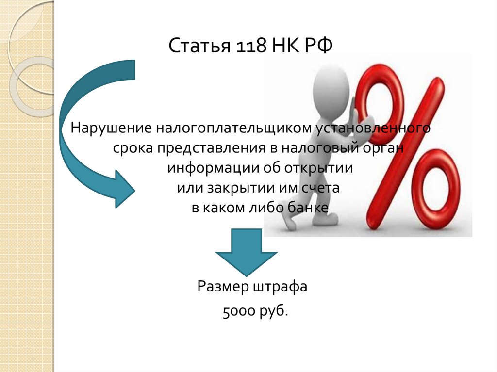 Статья 118