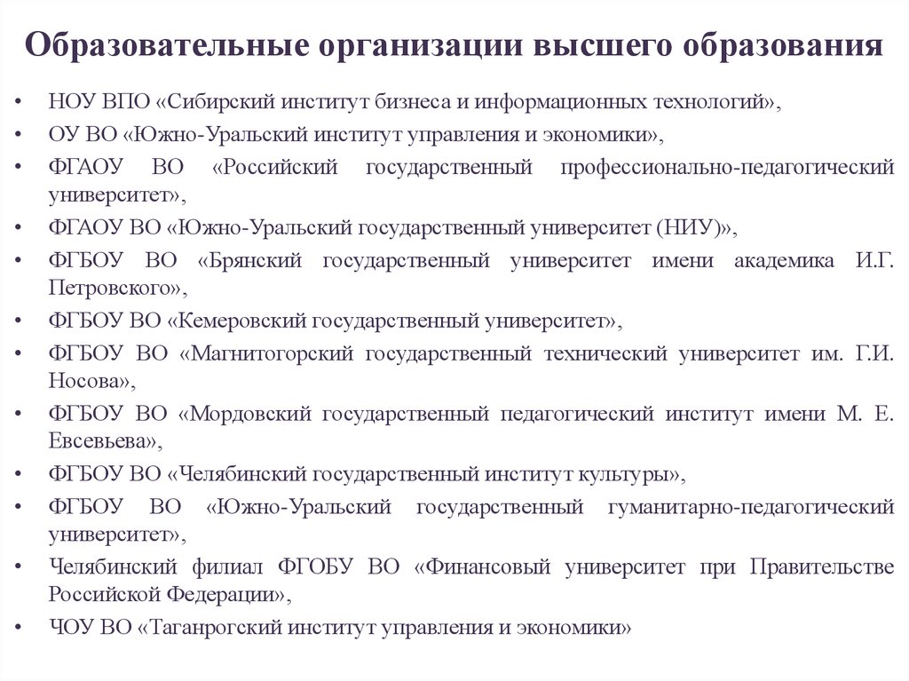 Учреждение высшего профессионального образования. Образовательная организация высшего образования презентация. Образовательные организации высшего образования. АНОО ВПО Сибирский институт бизнеса и информационных технологий. Президент образовательной организации высшего образования.