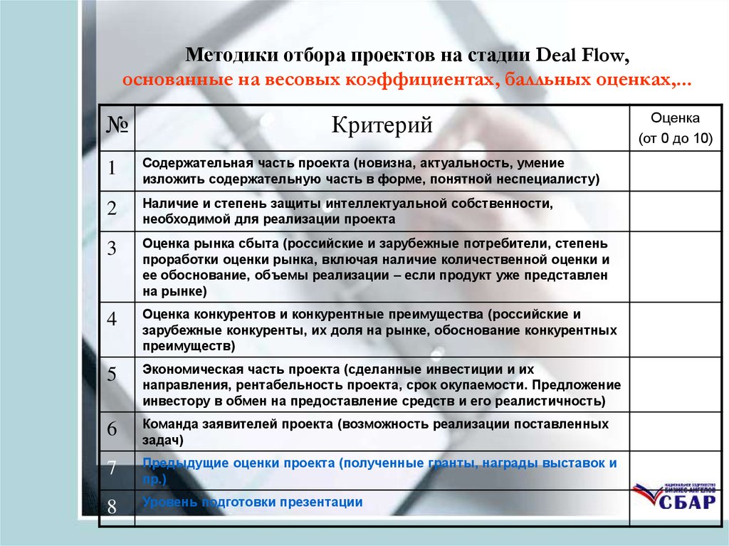 Методика отбора проектов