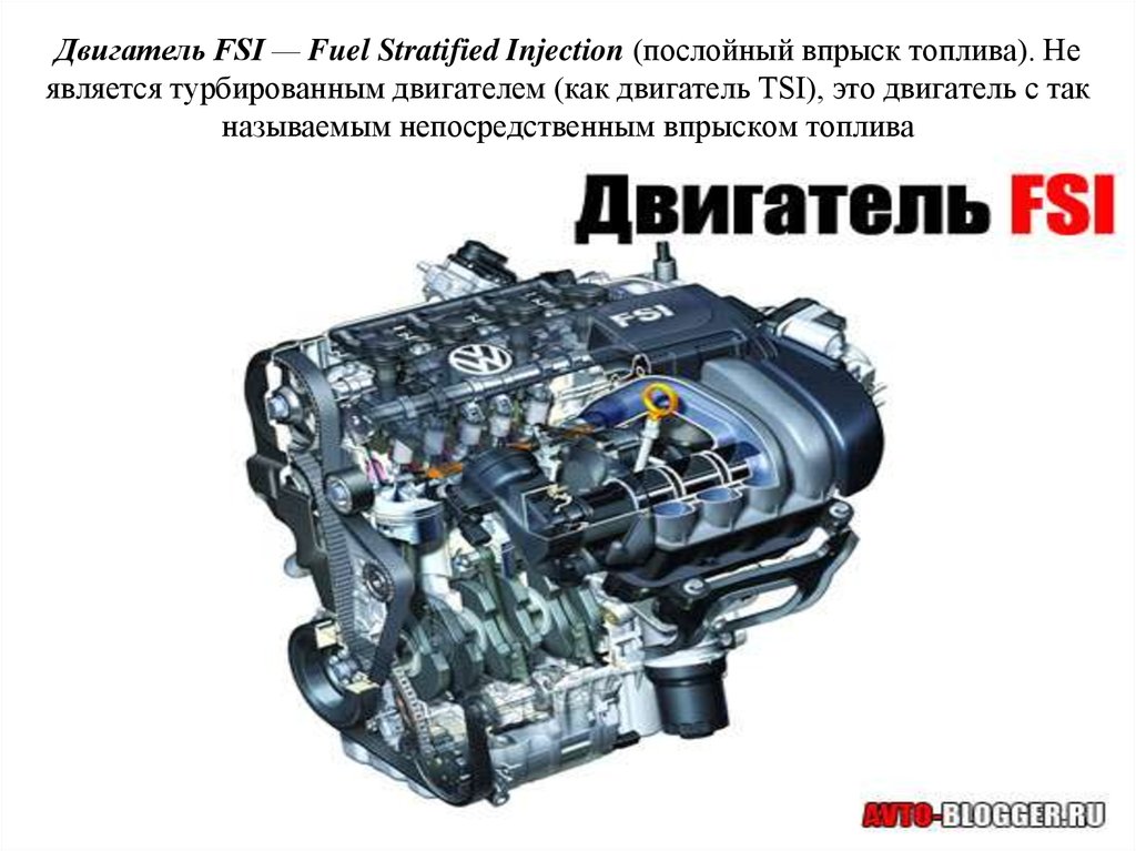 Двигатель FSI — Fuel Stratified Injection (послойный впрыск топлива). Не является турбированным двигателем (как двигатель TSI),