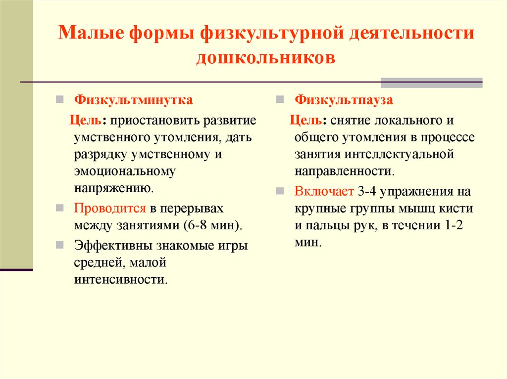 Формы физической культуры. Малые формы организации физкультурной деятельности дошкольников:. Милые фискултурные формы. Формы работы в физической культуре. Малая форма физической культуры.