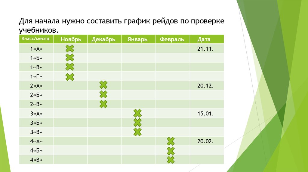 Проверка учебников. Рейд проверка учебников. Проверка учебников в школе. График проверки учебников. Таблица для учебников проверки.