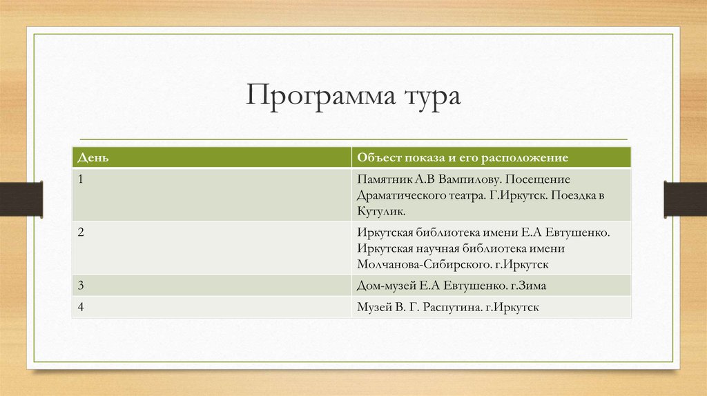 Программа тура