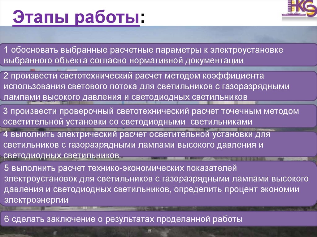 Докажи выборов. Обоснование выбора объекта. Клише обоснование выбора метода расчёта. Как обосновать выбор предмета. Обоснование выбора индикатора.