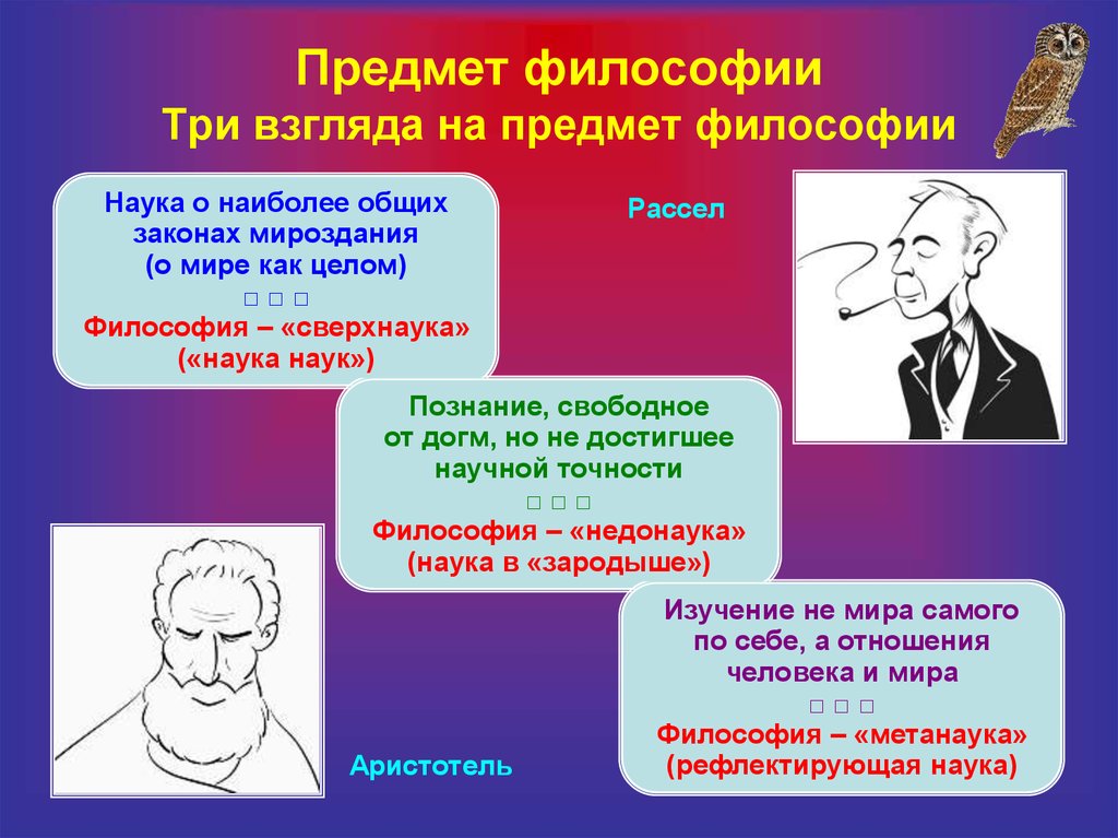 С точки зрения философии. Предмет философии. Предмет философии науки. Предмет философии презентация. Объект и предмет философии науки.