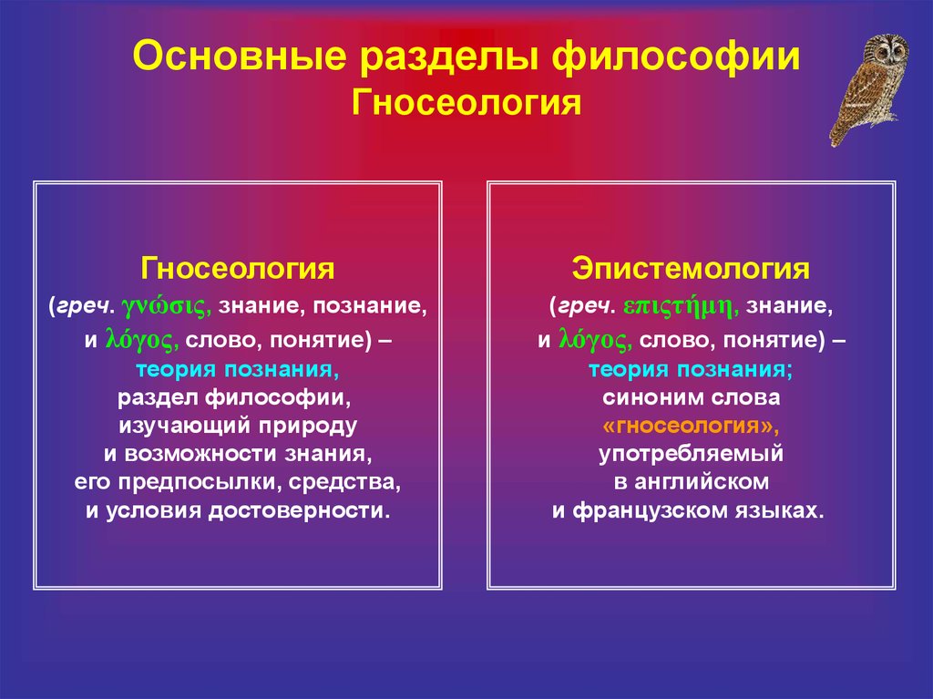 Разделы философии