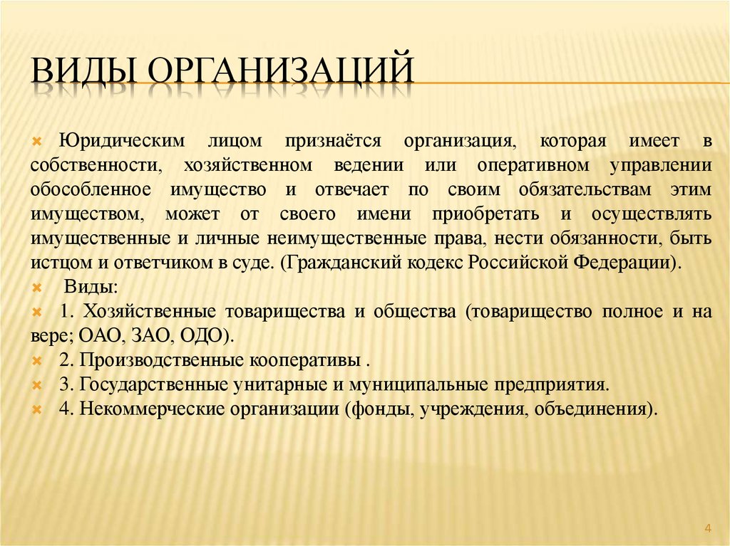 Виды организаций