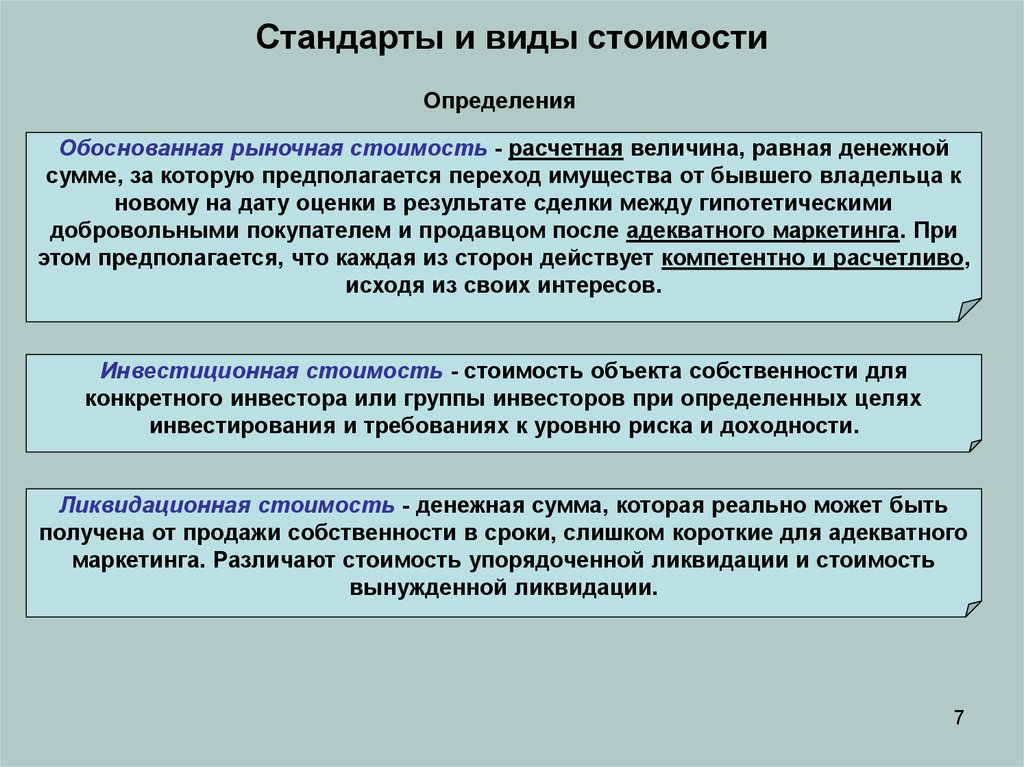 Рыночно обоснованной. Обоснованная рыночная стоимость. Новые виды стоимости. Ликвидационная стоимость. Стандарты по видам стоимости.