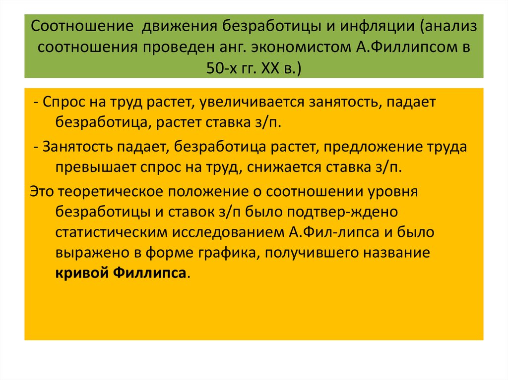 Занятость и безработица инфляция. Взаимосвязь занятости и безработицы. Безработица падает инфляция растет. Сходства и различия инфляции и безработицы. Рост инфляции падение безработицы.