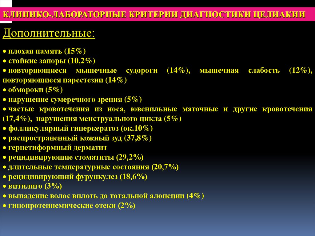 Целиакия учебное пособие