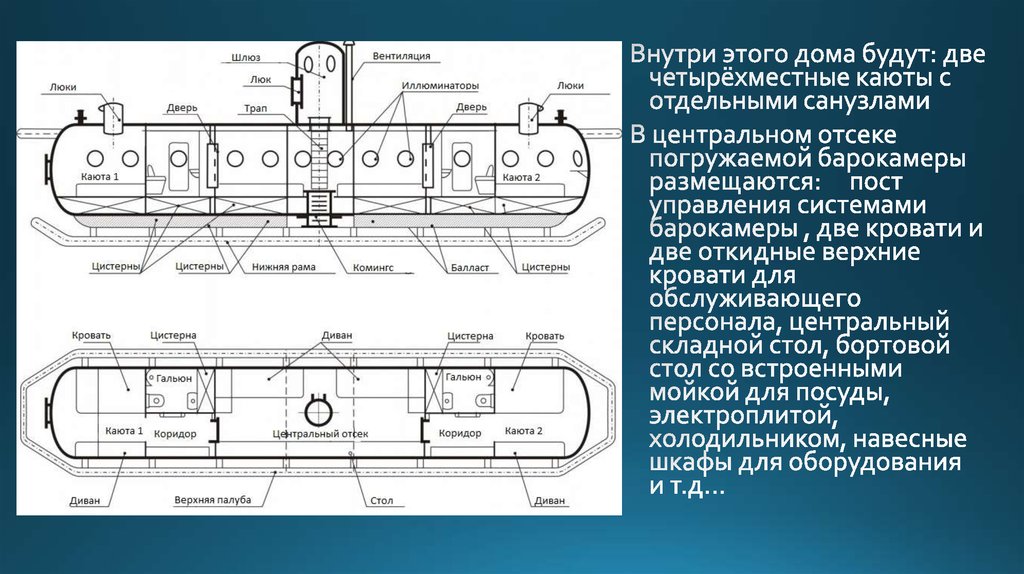 В каком случае разрешается менять конструкцию и технологическую схему медицинской барокамеры