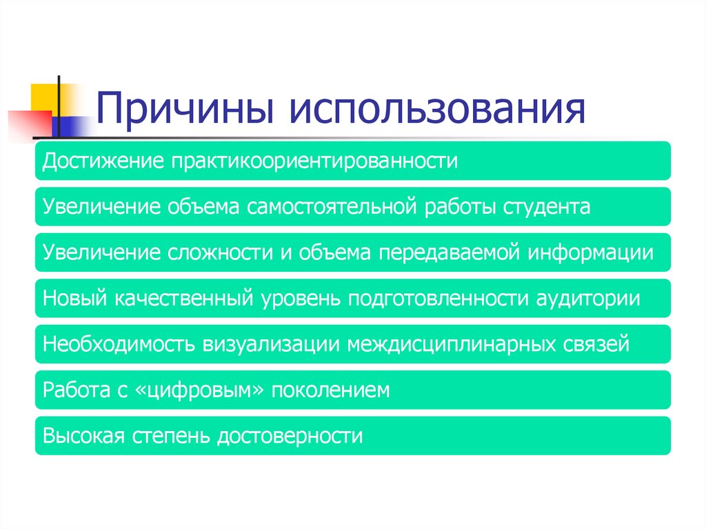 Причины использовать. Причины использования. Причины использования рекламы. Условия использования биопосуды. Причины пользоваться услугой.