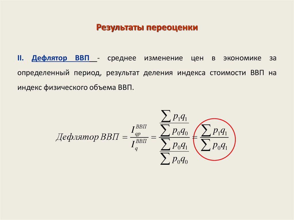 Результаты периода