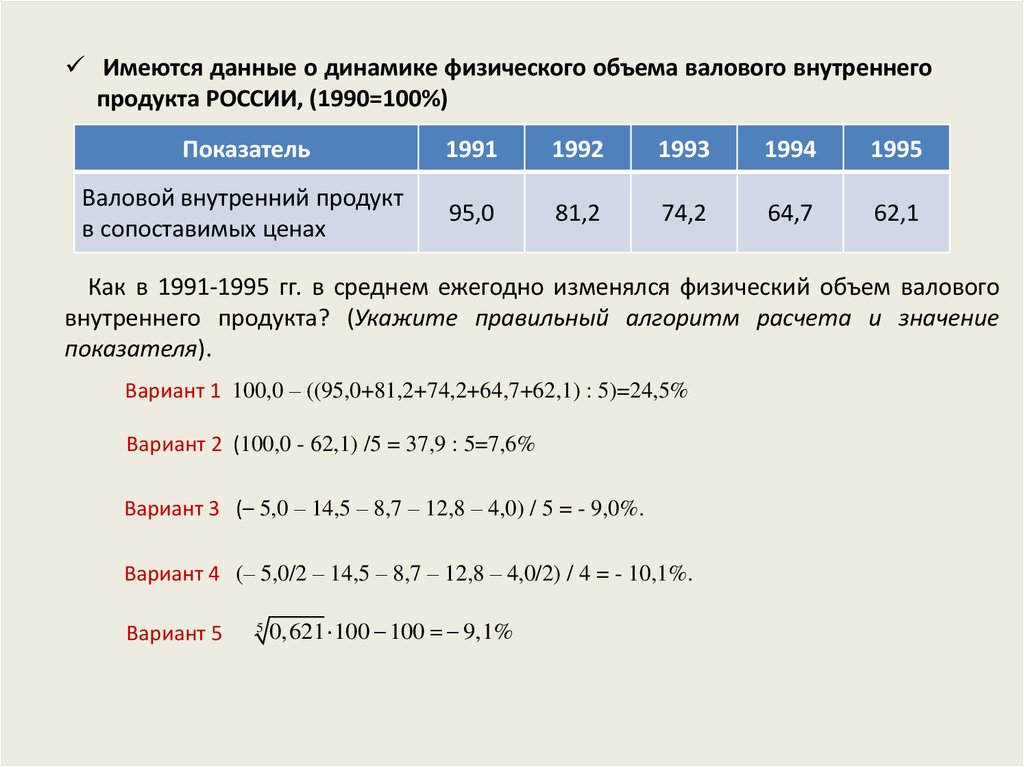 Имеются данные о динамике физического объема валового внутреннего продукта РОССИИ, (1990=100%)