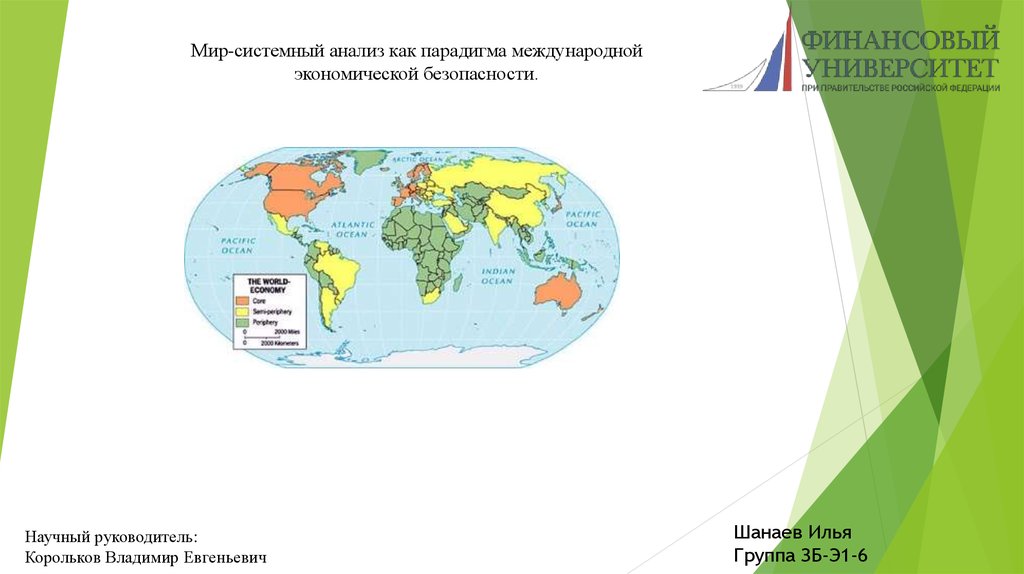 Мир системный анализ. Мир система анализ. Мир-системный подход. Мир системная парадигма.