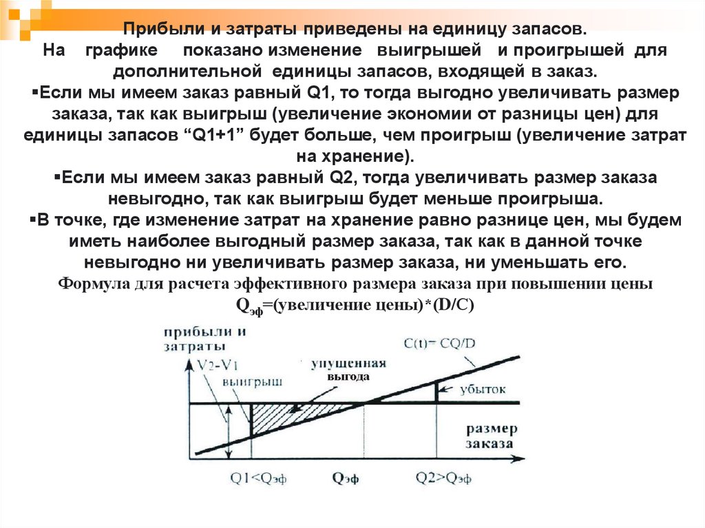 Закон увеличения расходов