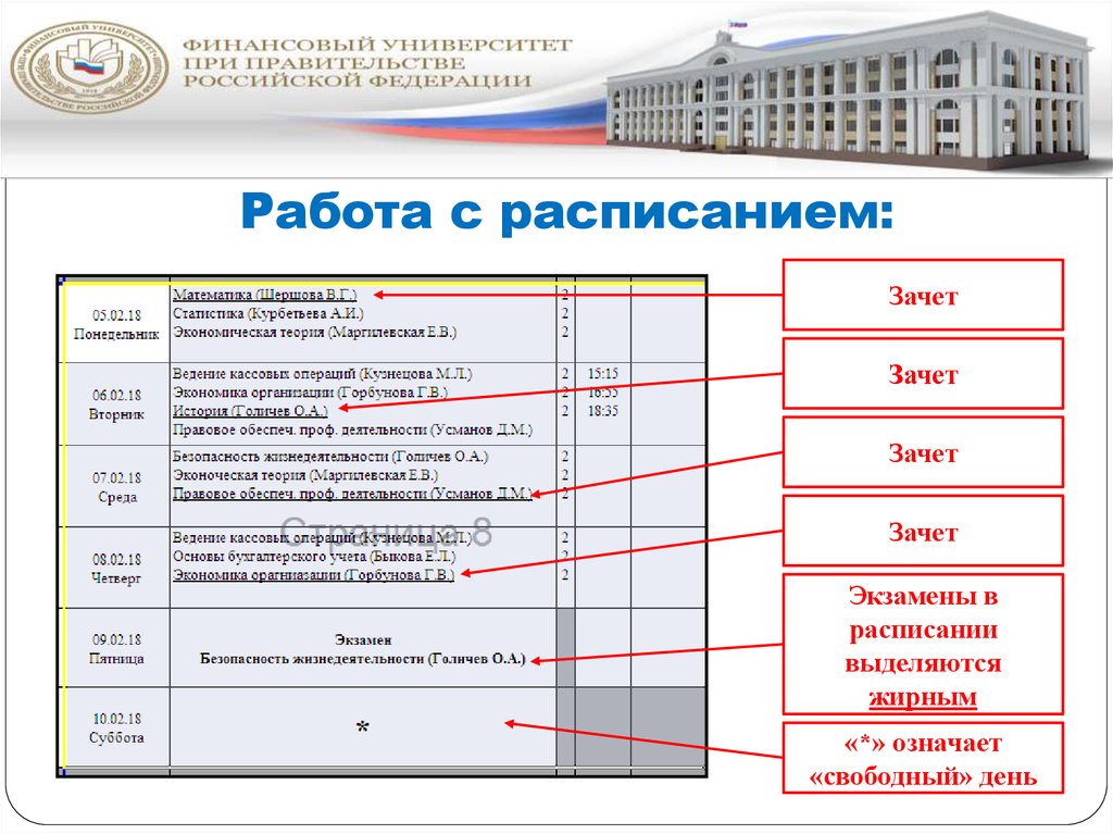 Работа с расписанием: